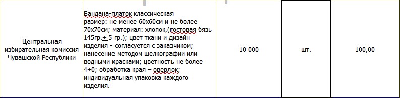 Присоединённое изображение