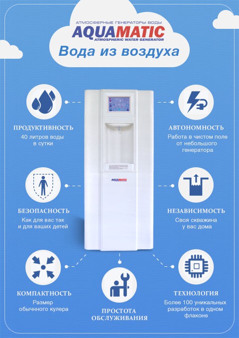 Вода из воздуха генератор Вода из воздуха генератор