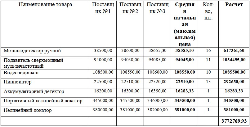 Присоединённое изображение