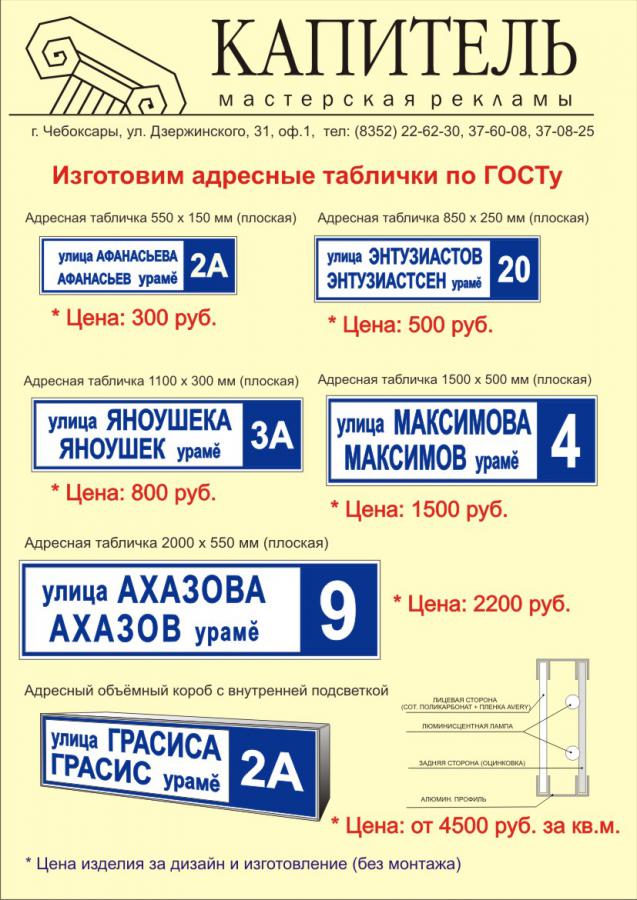 Как сделать табличку названия улиц Как сделать табличку названия улиц