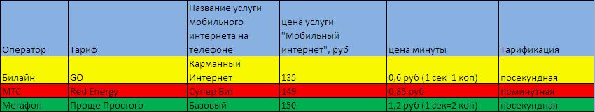 Присоединённое изображение