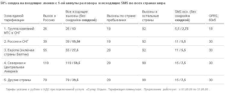 Присоединённое изображение
