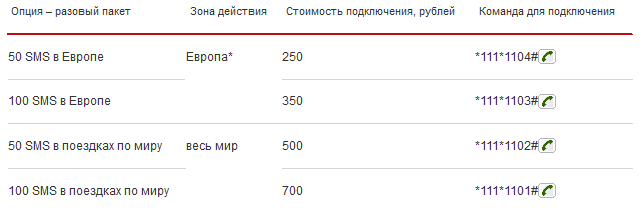 Присоединённое изображение