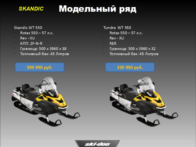Сколько весит снегоход. Габариты снегохода BRP Ski Doo. Габариты снегохода БРП. Снегоход BRP Ski-Doo Skandic габариты. Снегоходы БРП 550 габариты.