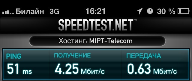 �������������� �����������