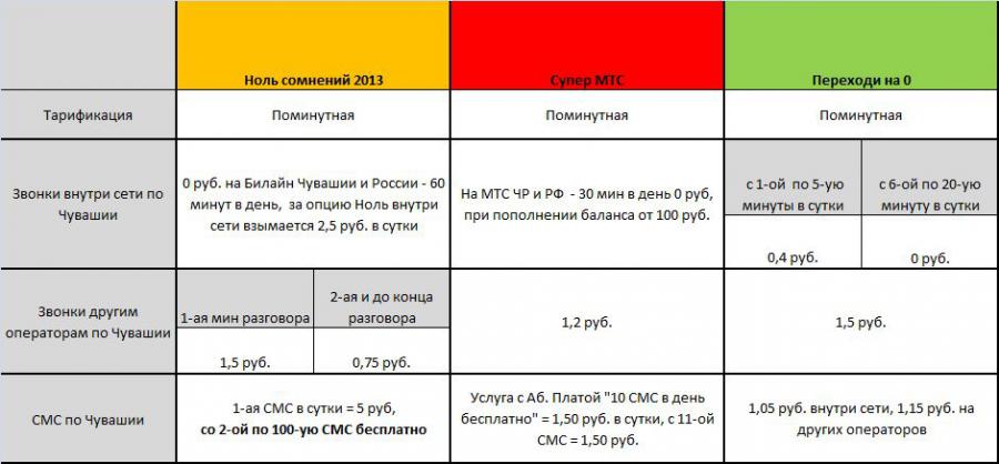 Присоединённое изображение:
- NC.jpg
- Размер: 60,35кб, Скачано: 128