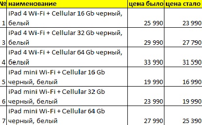Присоединённое изображение