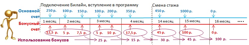Присоединённое изображение