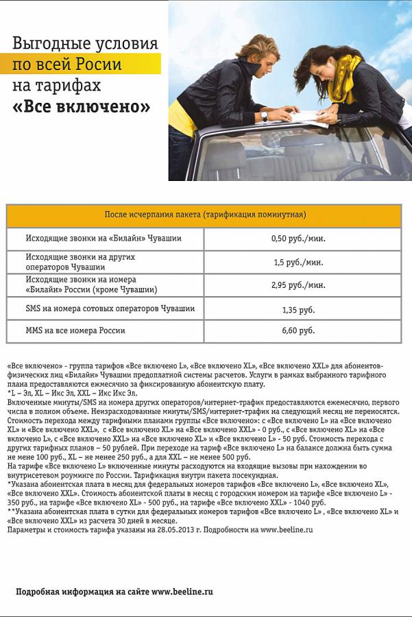 Присоединённое изображение:
- все_включено_1.jpg
- Размер: 304,59кб, Скачано: 77