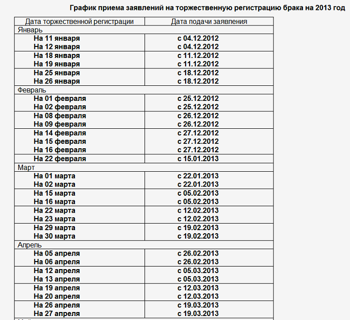 Администрация загса чебоксары. Чебоксары, пр-кт. Загс ленинского района чебоксары. Загс чебоксары сотрудники. Отдел загс администрации города чебоксары, чебоксары.