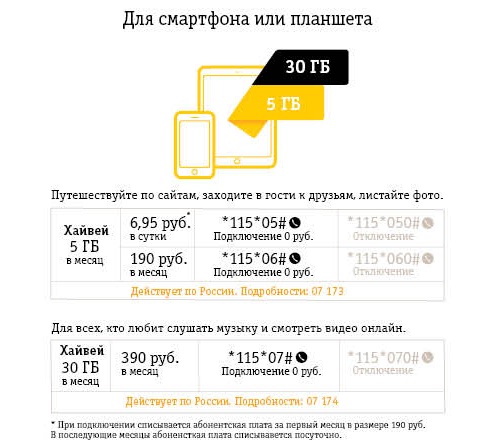 опубликованное пользователем изображение