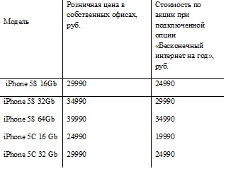 Присоединённое изображение