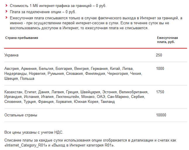 Присоединённое изображение