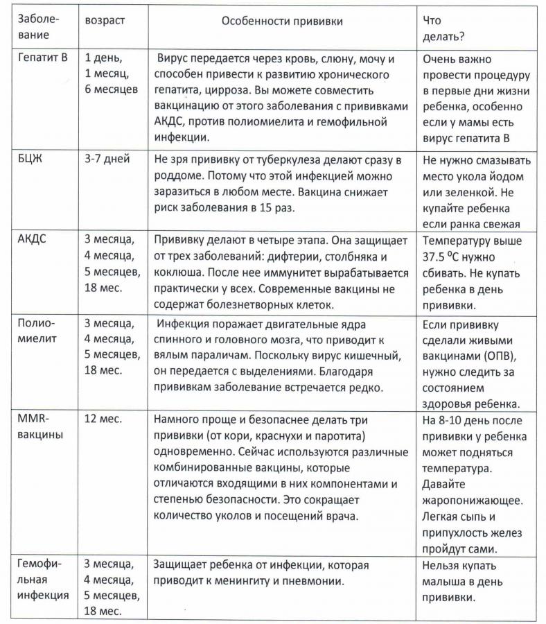 Присоединённое изображение:
- d0bfd180d0b8d0b2d0b8d0b2d0bad0b8.jpg
- Размер: 345,01кб, Скачано: 20