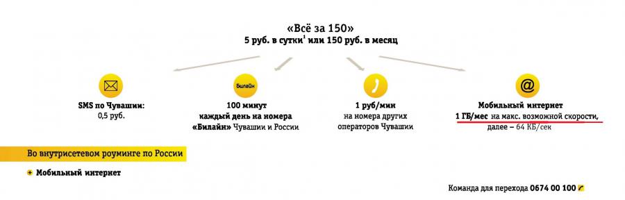 Присоединённое изображение:
- Все_за_150.jpg
- Размер: 191,85кб, Скачано: 140