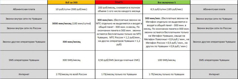 Присоединённое изображение:
- все.jpg
- Размер: 77,04кб, Скачано: 43
