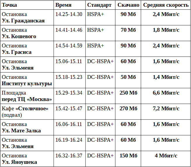 Присоединённое изображение