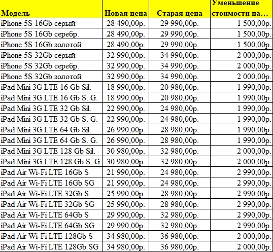 Присоединённое изображение