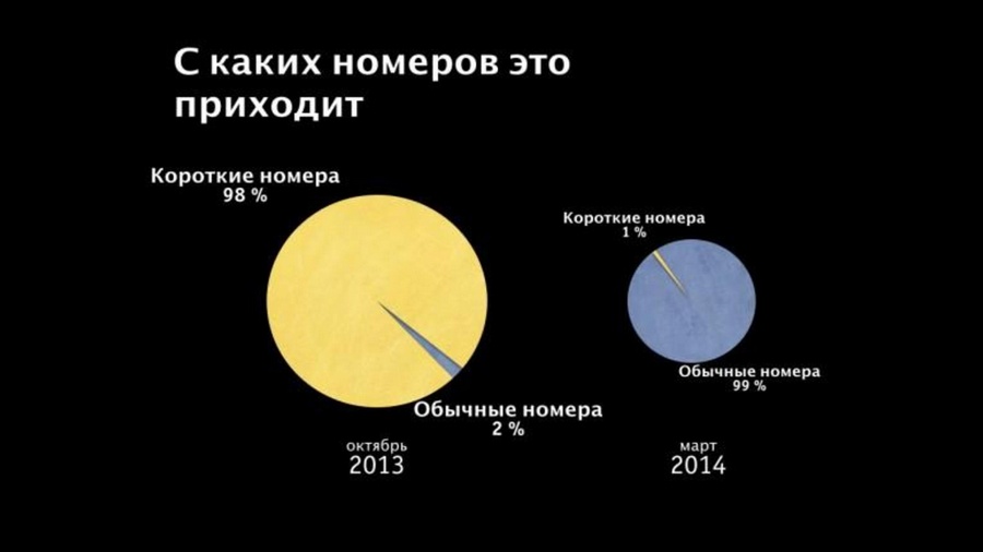 Присоединённое изображение