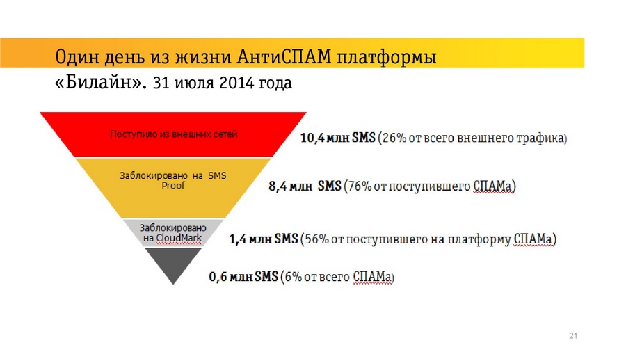 Присоединённое изображение