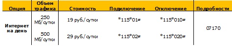Присоединённое изображение