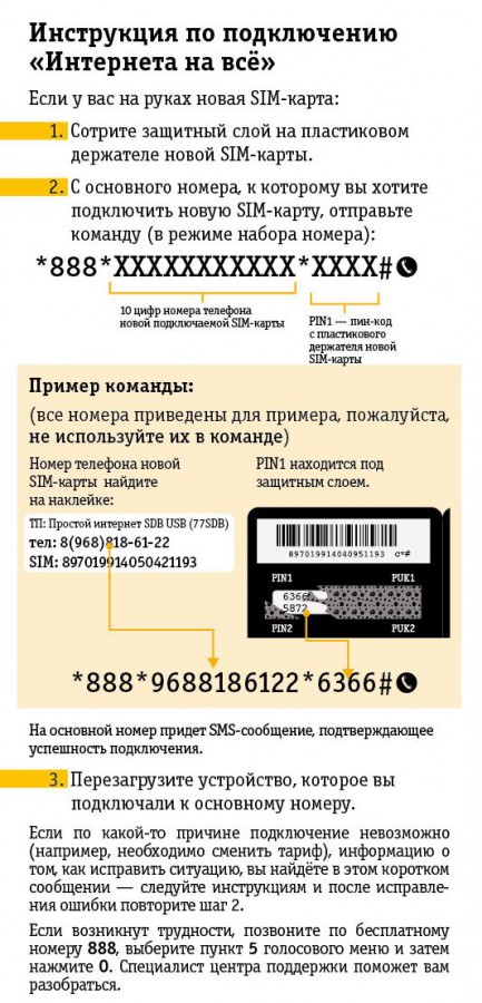 Присоединённое изображение:
- интернет_на_всё.jpg
- Размер: 137,49кб, Скачано: 27