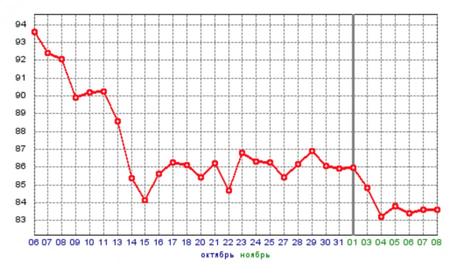 Присоединённое изображение:
- Снимок_экрана_2014_11_08_в_10.14.22.png
- Размер: 72,93кб, Скачано: 96