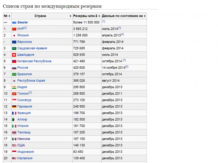 Присоединённое изображение:
- 2014_11_25_11_24_49_Скриншот_экрана.png
- Размер: 126,94кб, Скачано: 51
