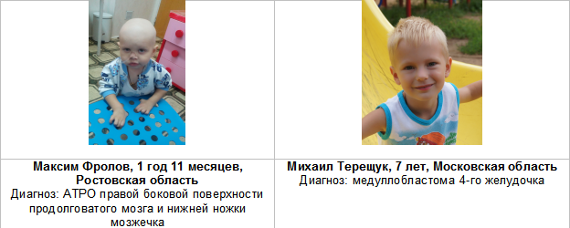 Присоединённое изображение