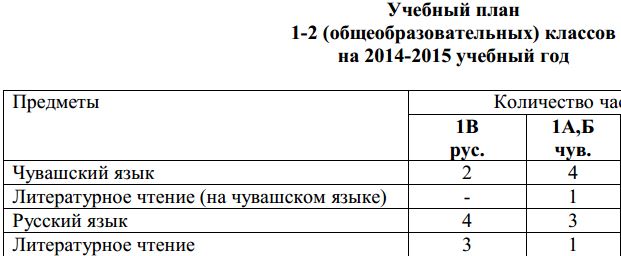 Присоединённое изображение