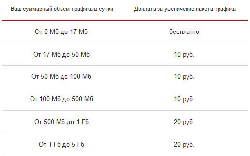 Присоединённое изображение