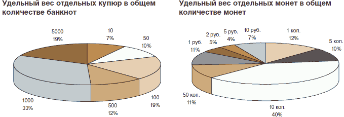 опубликованное пользователем изображение
