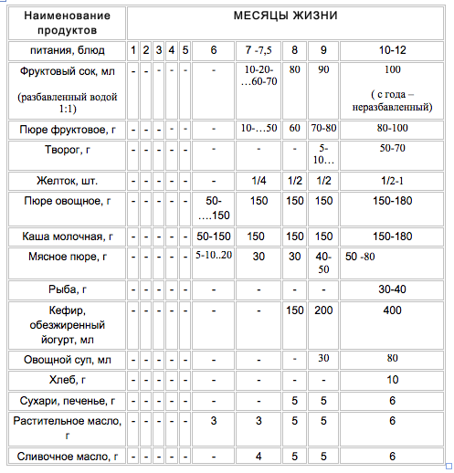 Присоединённое изображение