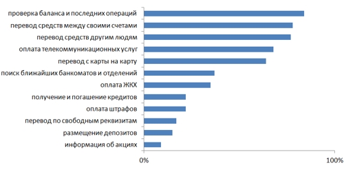 Присоединённое изображение