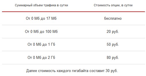 Присоединённое изображение