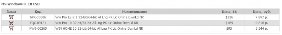 опубликованное пользователем изображение