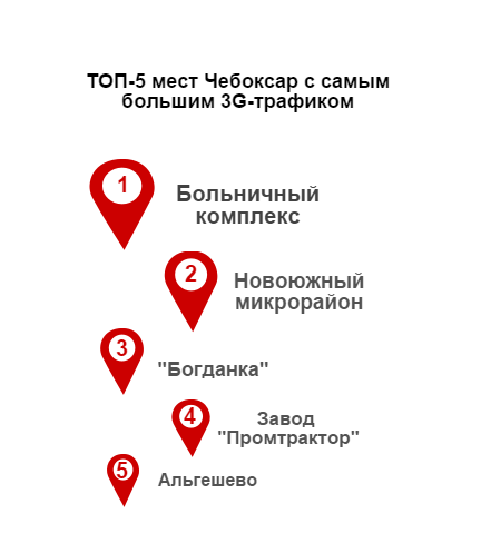 Присоединённое изображение