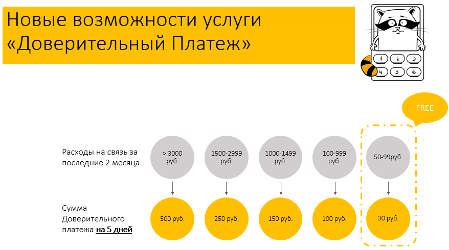 Присоединённое изображение