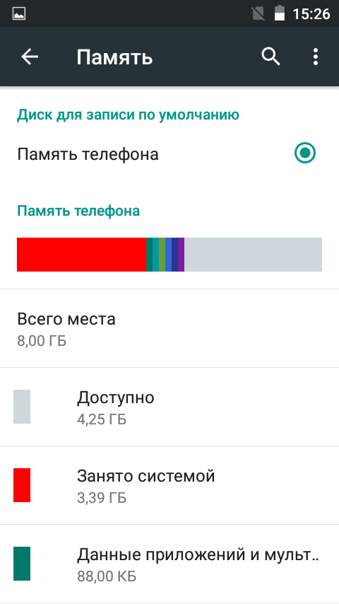 Присоединённое изображение