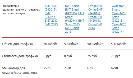 Присоединённое изображение