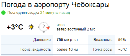 гисметео кемерово аэропорт на 3 белье