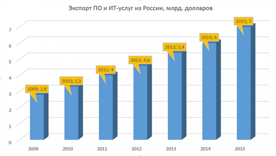 Присоединённое изображение:
- untitled_7.jpg
- Размер: 99,02кб, Скачано: 134