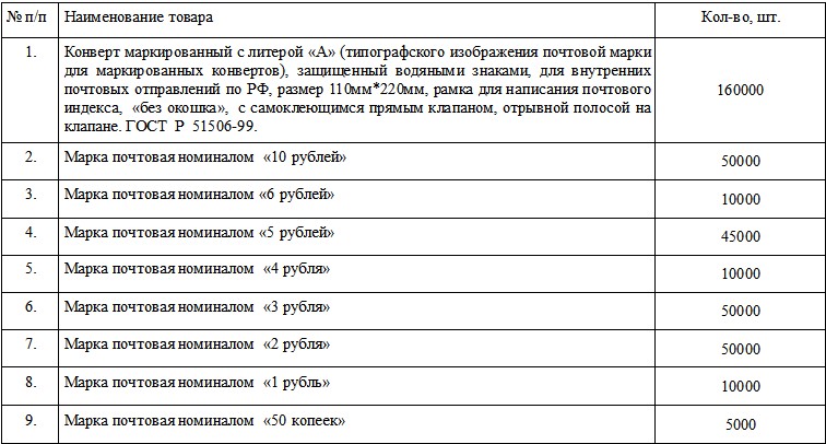 Присоединённое изображение