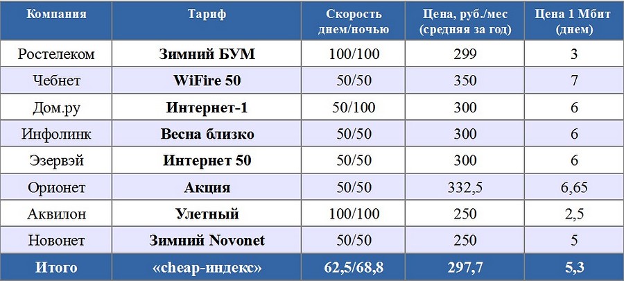 Присоединённое изображение