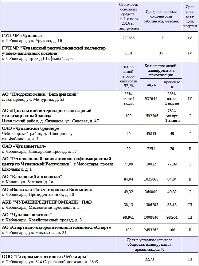 Присоединённое изображение