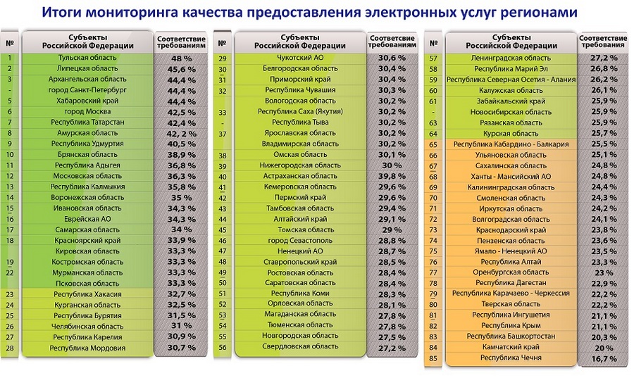 Присоединённое изображение