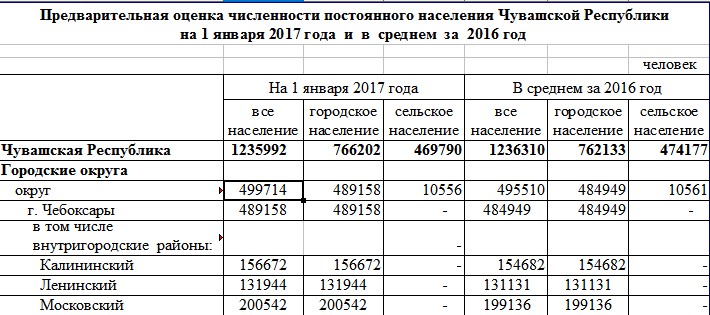 Присоединённое изображение