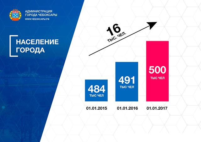 Присоединённое изображение