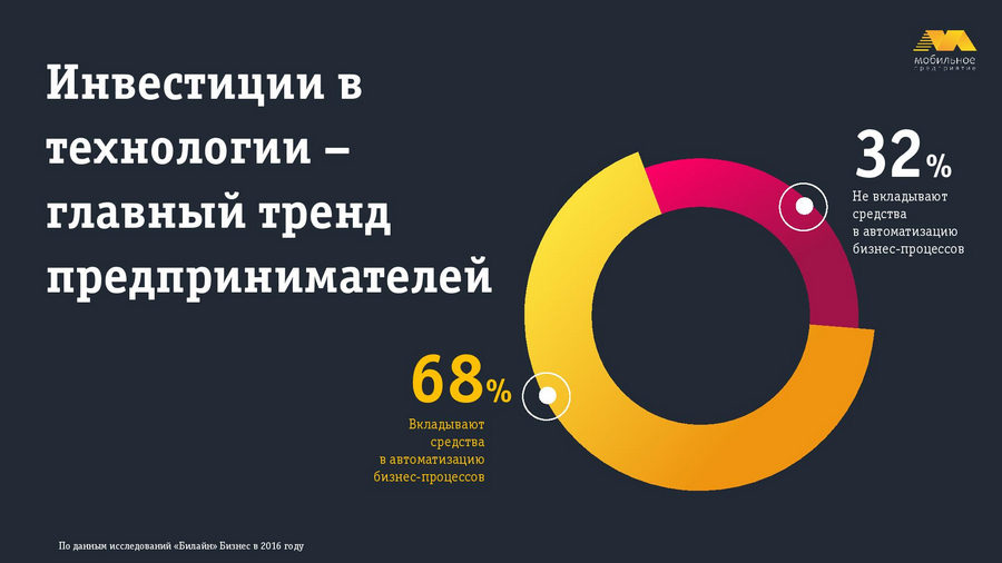 Присоединённое изображение