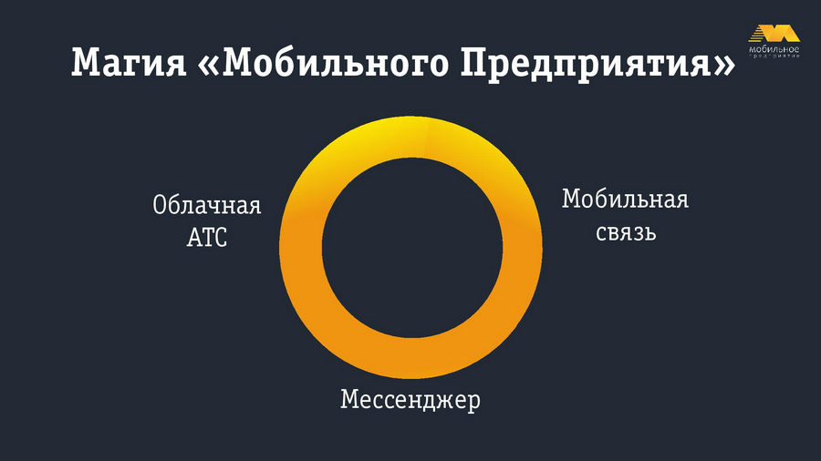 Присоединённое изображение